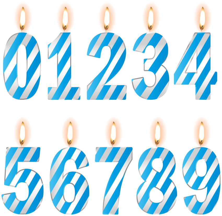 Birthday Numbers Numerology Calculator Radical PNG Image