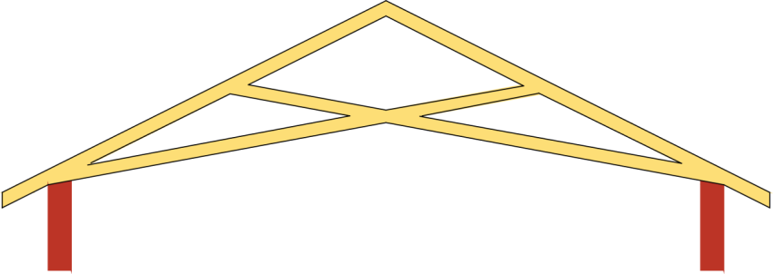Wooden Stick Scissor PNG Image