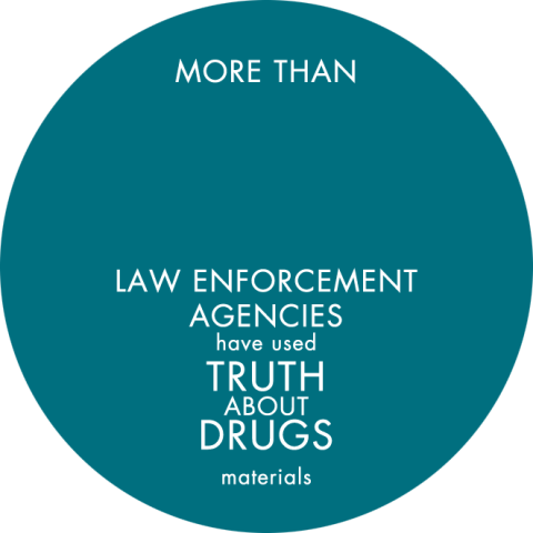 Circle No Drugs PNG Image Free Download