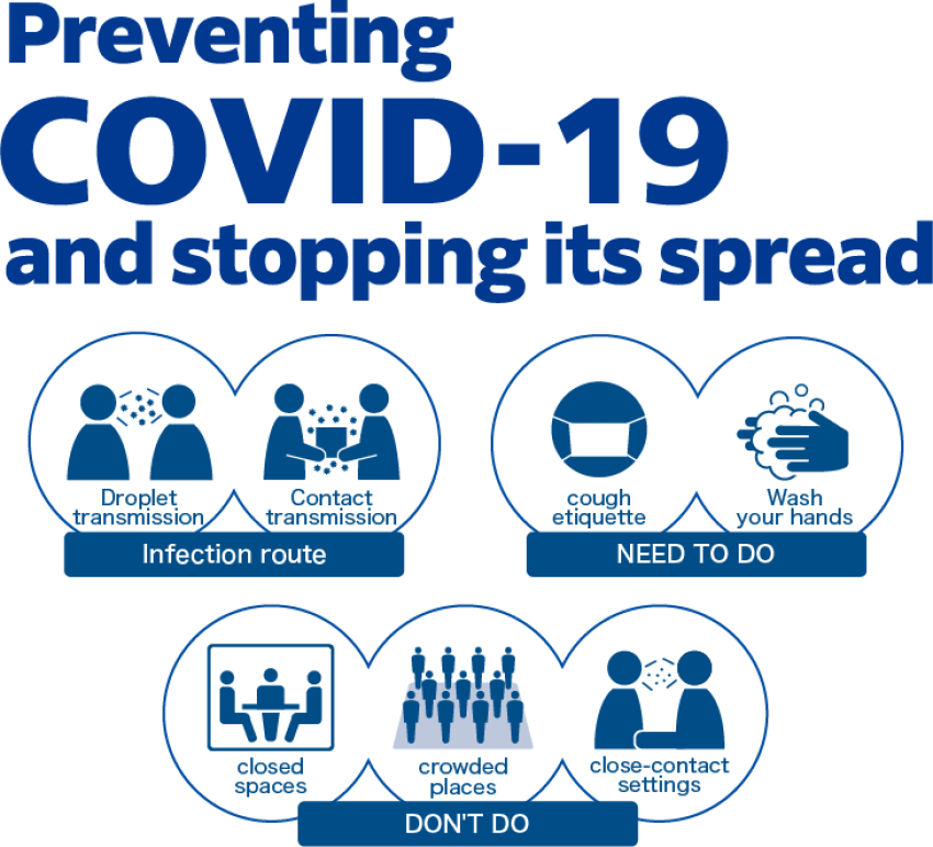 Stop Coronavirus PNG Svg Image Free Download