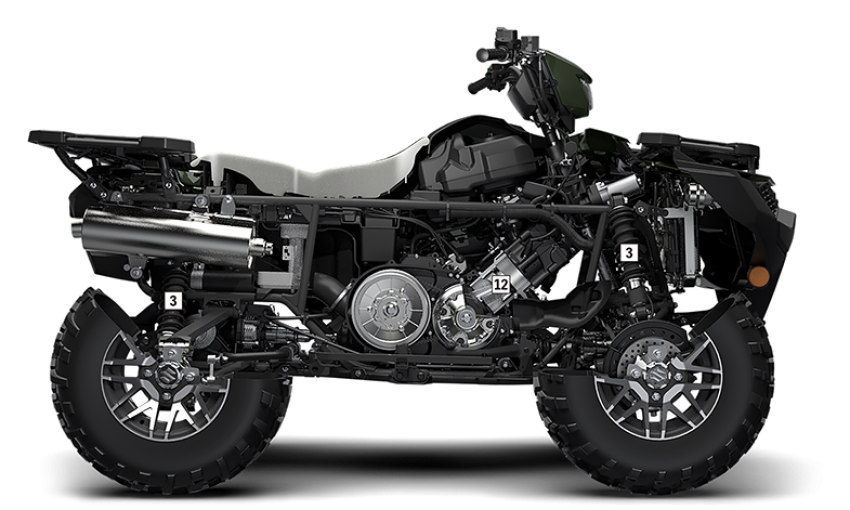 Side View ATV PNG Picture On Free download