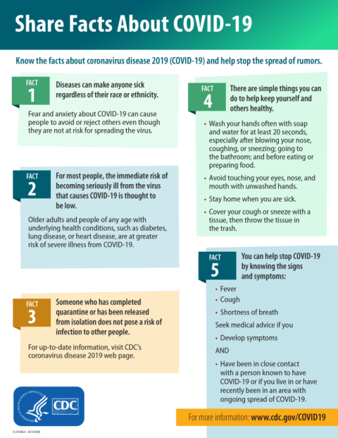 Stop Coronavirus PNG Instraction Page Free Download