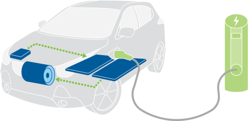 Electric Car PNG auto cad sturcture free Download