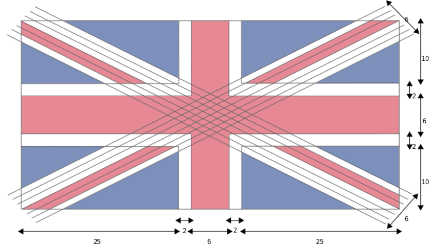 United Kingdom Flag PNG Free Download