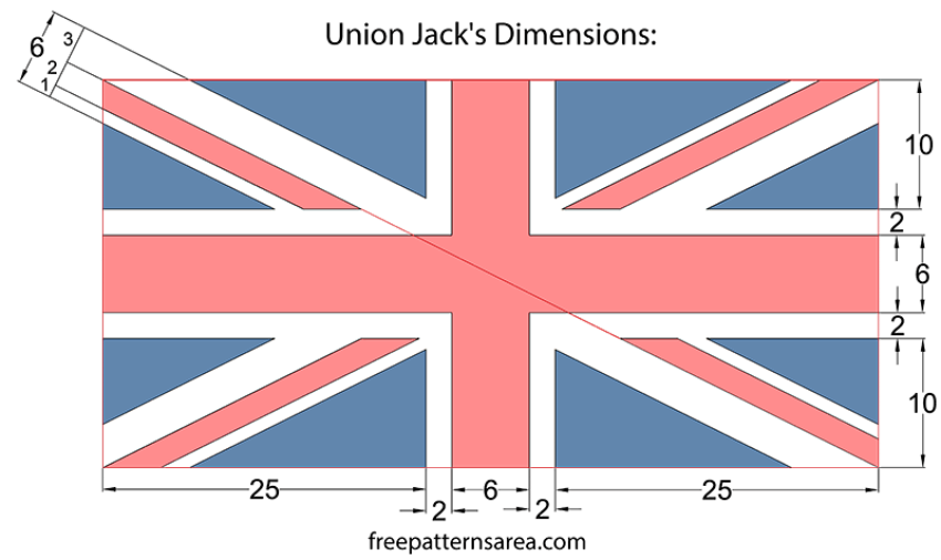 Clip Art Map Of UK Flag PNG Freeimage Download