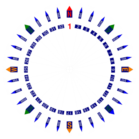 Svg Compass PNG Art Image Free Download