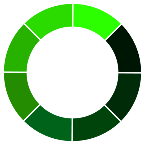 Green colour loding icon