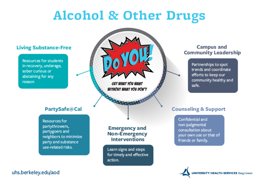No Drugs PNG Chat Free Download
