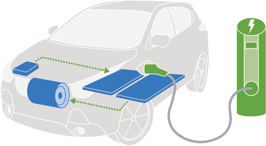 Electric Car PNG vehicle charging station design free download