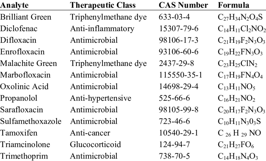 Anime No Drugs PNG Picture Free Download