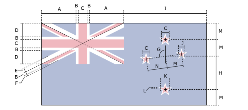 New Zealand Flag PNG Map Picture Free PNG