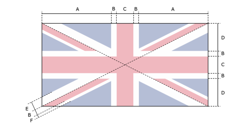 Download Free United Kingdom Flag Map PNG