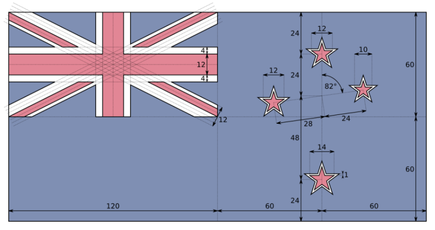 Illustration New Zealand Flag PNG Map Free Download