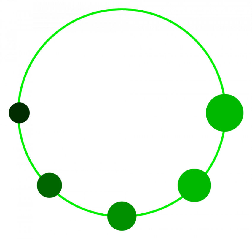 Green circle icon vector graphic design