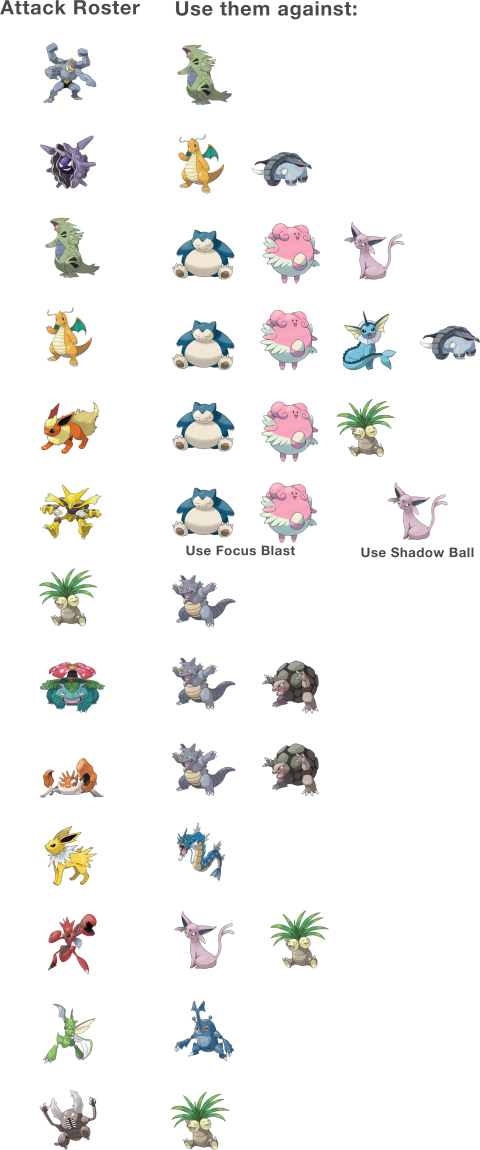 Mine Pokemon icons PNGs Free Background